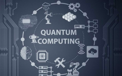 What Are Quantum Computers?